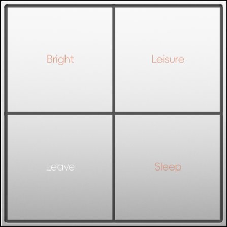 Largo, push button, 4-Key, Metal